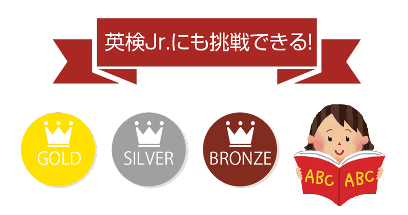 英検Jr.にも挑戦できる!
